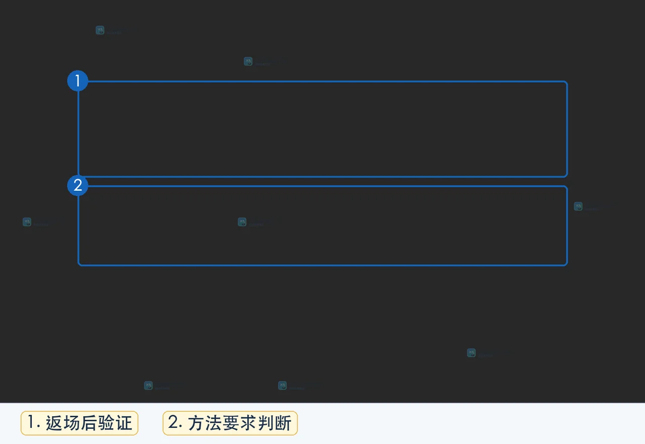 检验检测设备返场后按检测方法记录环境条件、重复测量和复核结果的官方实验室要求截图