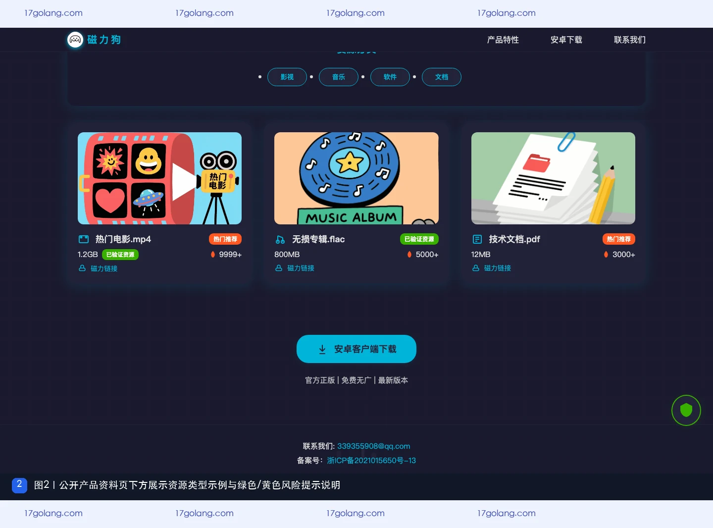 磁力狗公开产品资料页的资源类型示例和安全评级说明