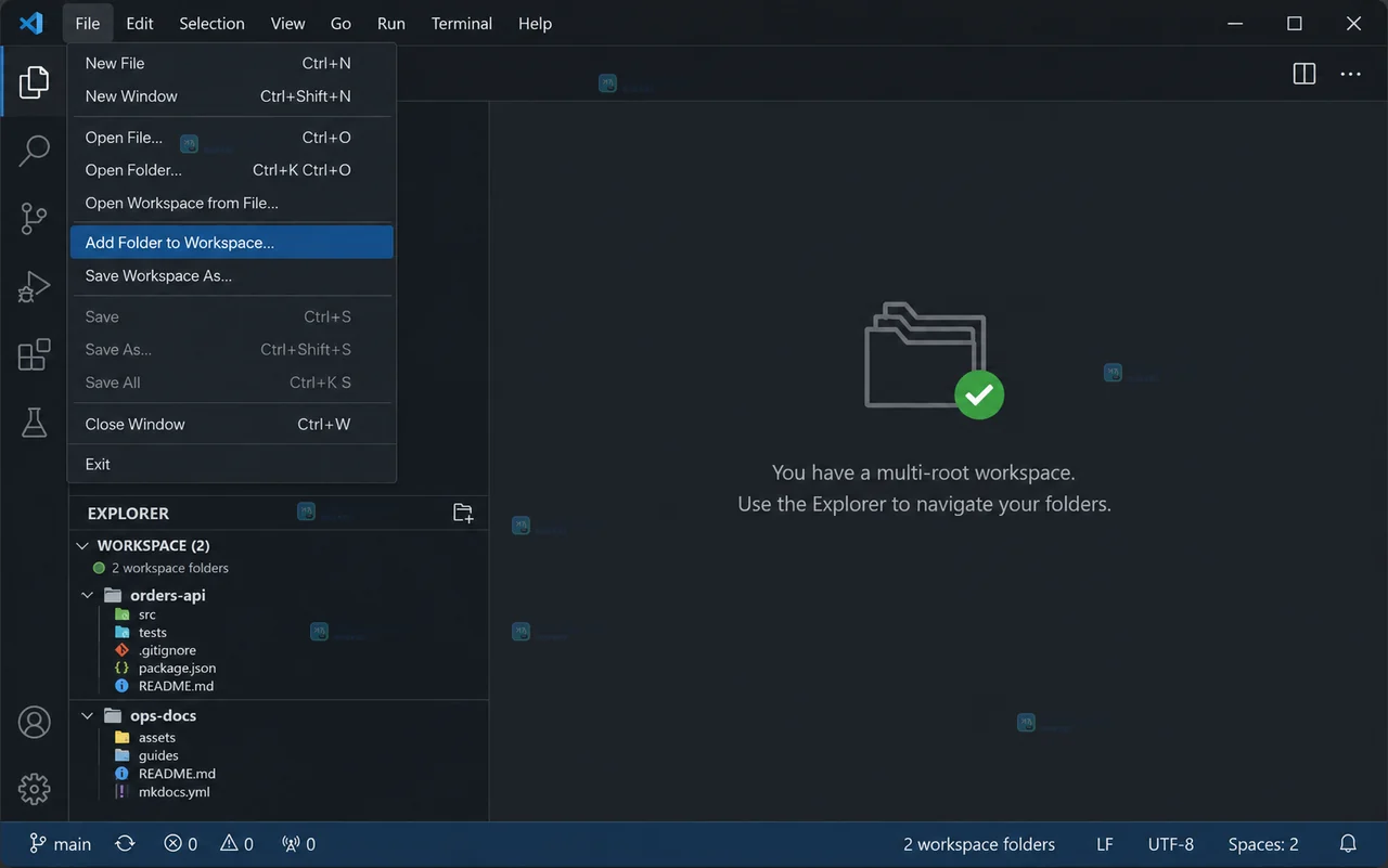 VS Code 已保存的 team.code-workspace 界面,Explorer 保留 orders-api 与 ops-docs,编辑器显示 folders 配置并提示 Workspace saved