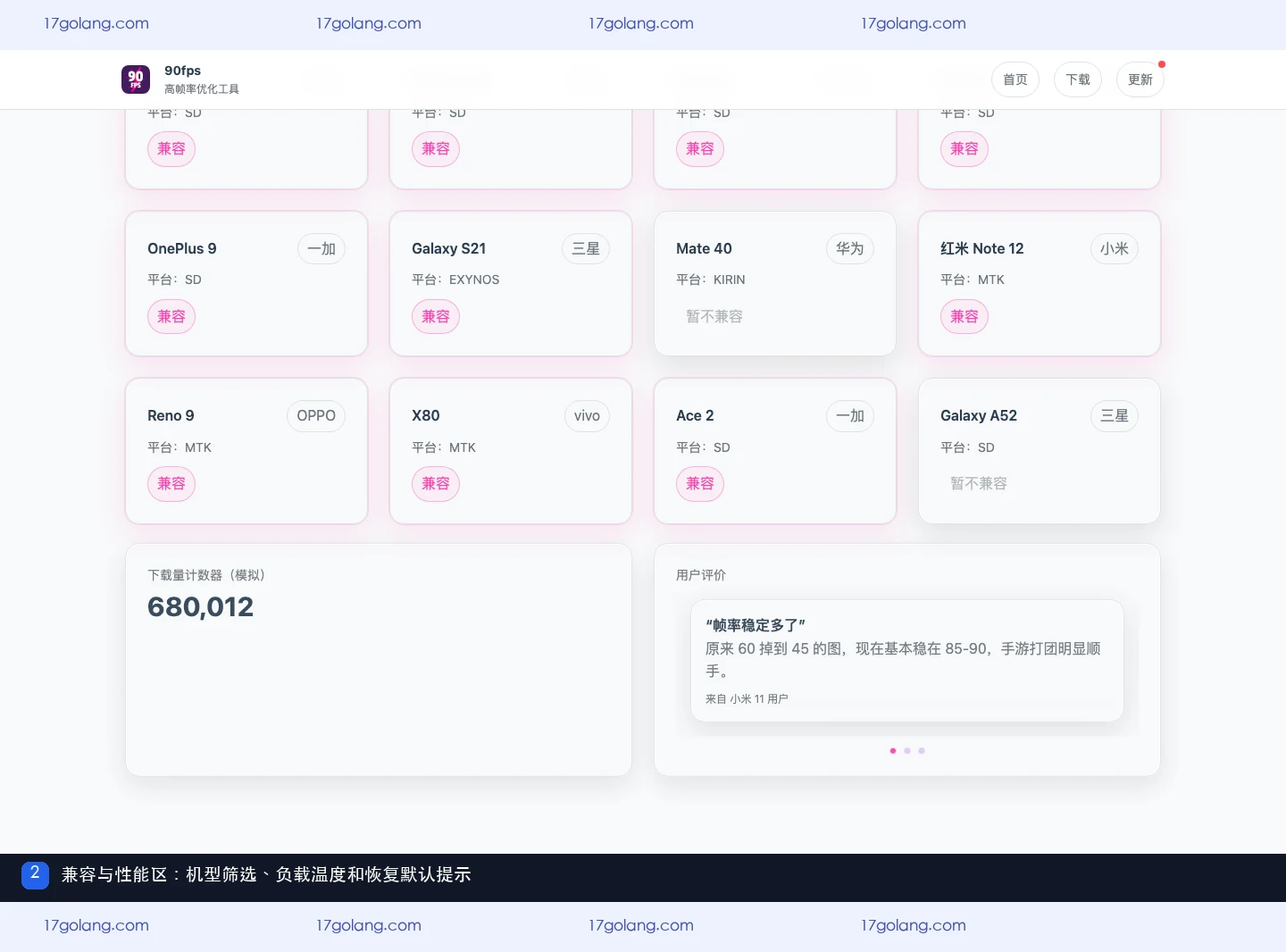 90fps画质能稳定跑90帧吗？兼容筛选、负载与性能自测说明