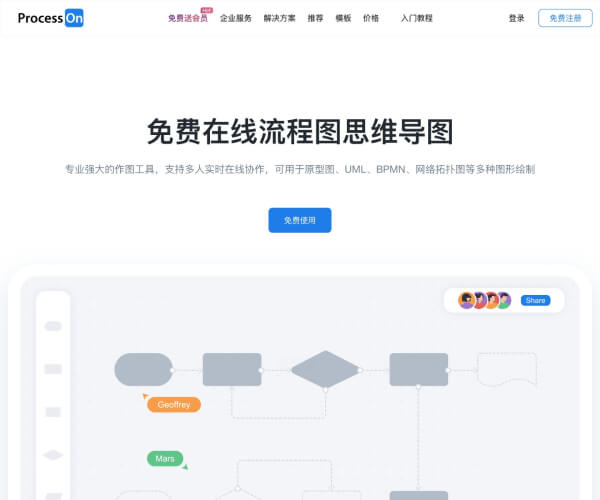 ProcessOn AI流程图与思维导图生成器：基于讯飞星火大模型的在线绘图工具
