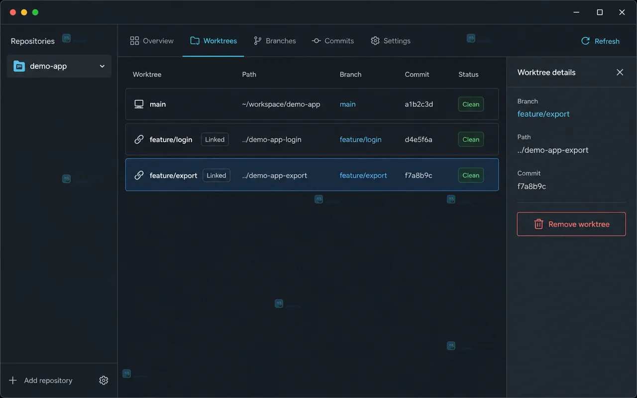 Git 怎么用 worktree 同时检出两个功能分支