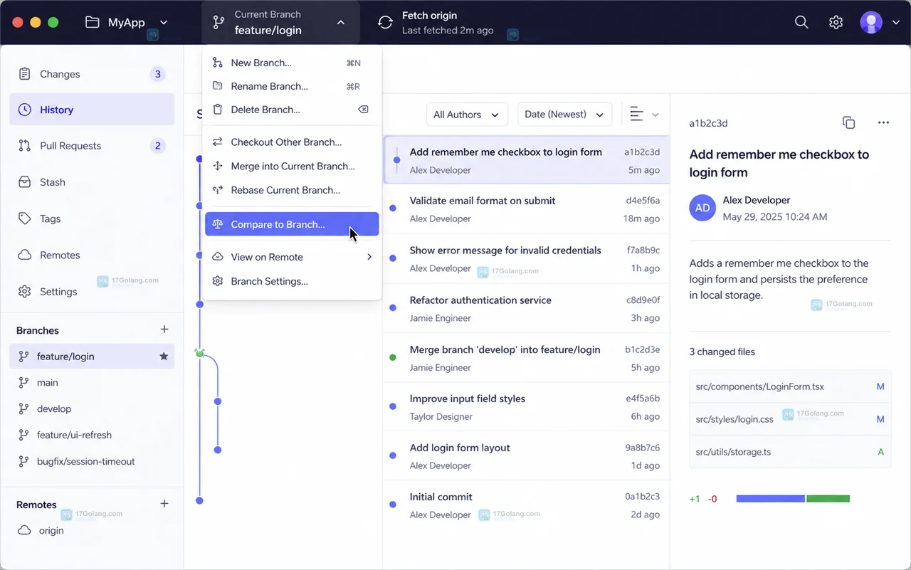GitHub Desktop History 比较视图显示 feature/login 与 main、Ahead 3、Behind 1 和提交列表