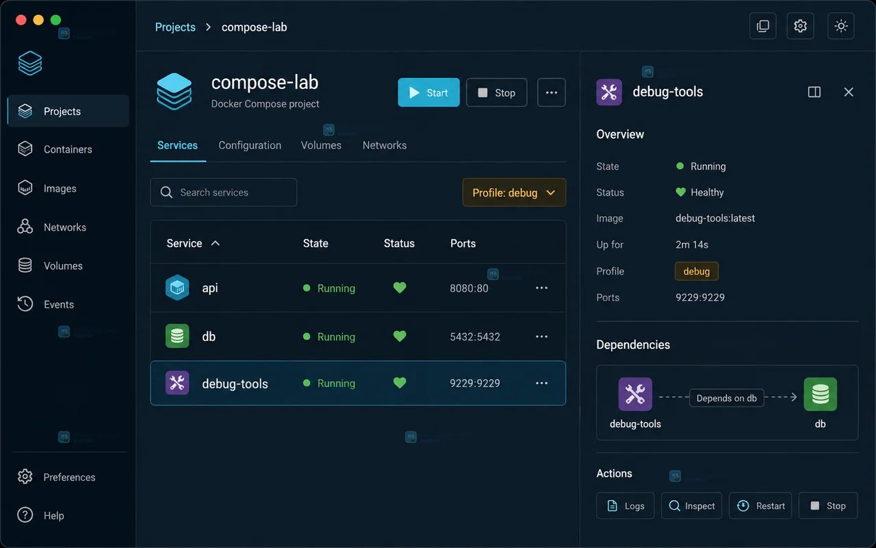 Docker Compose 怎么用 profile 只启动调试服务