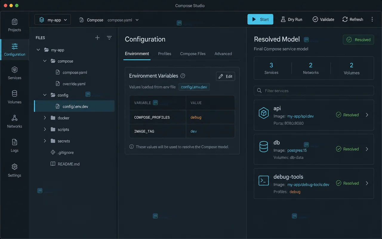Docker Compose 项目概览中 api、db 基础服务与标记为 debug 的调试服务