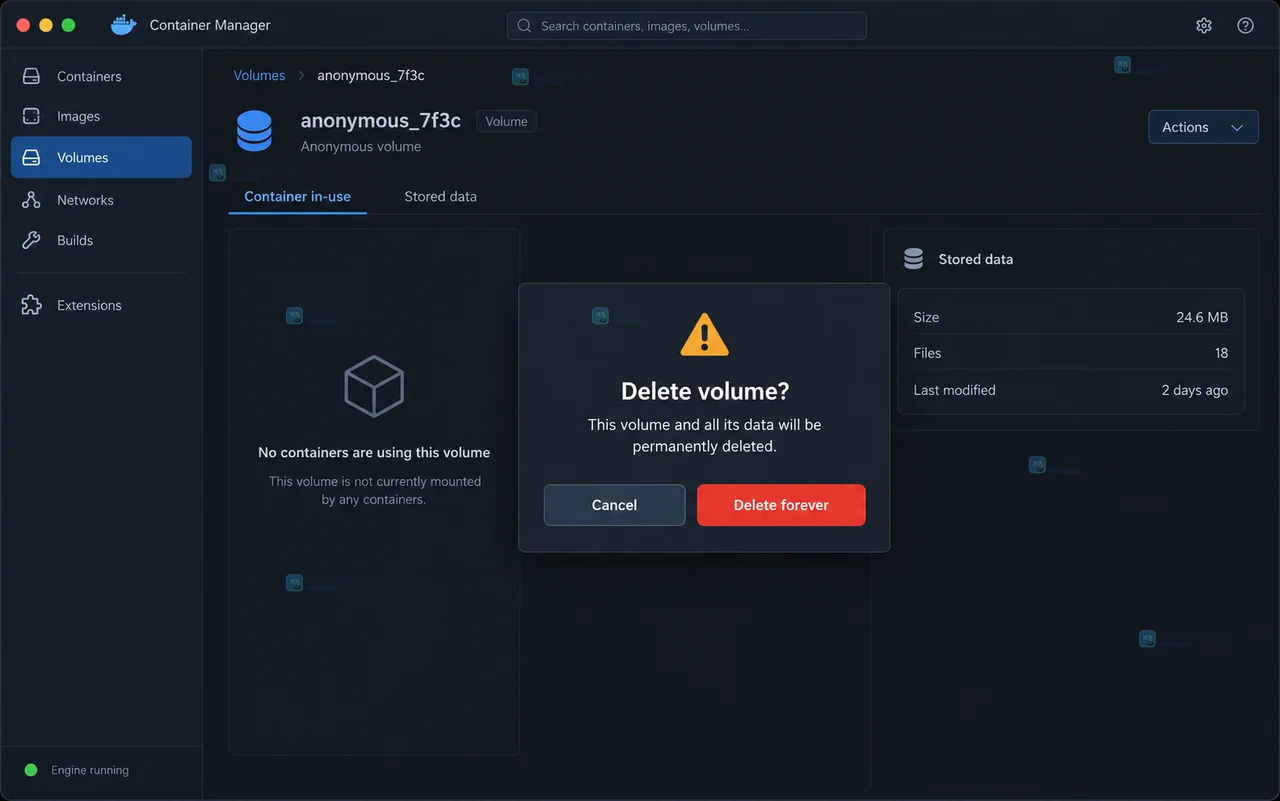 Docker Desktop Volumes 页面按 Unused 筛选匿名卷候选并查看名称和大小