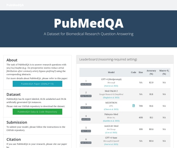 PubMedQA数据集详解：生物医学问答基准、功能与应用指南