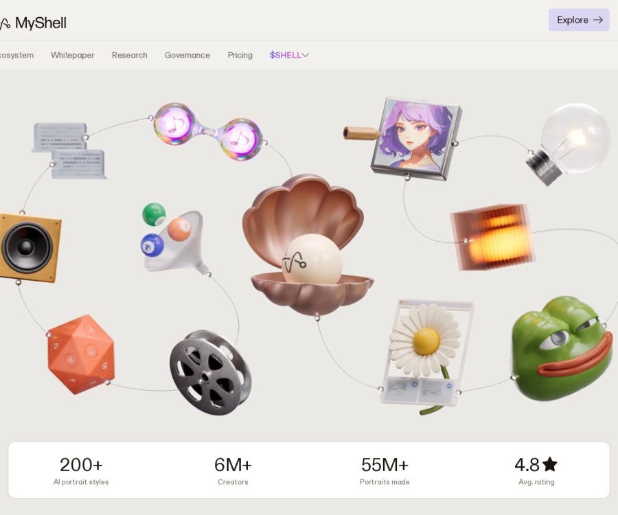 MyShell