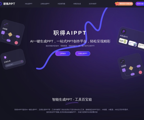 AI灵感PPT：免费高效的AI一键生成PPT工具，支持文档总结与智能创作