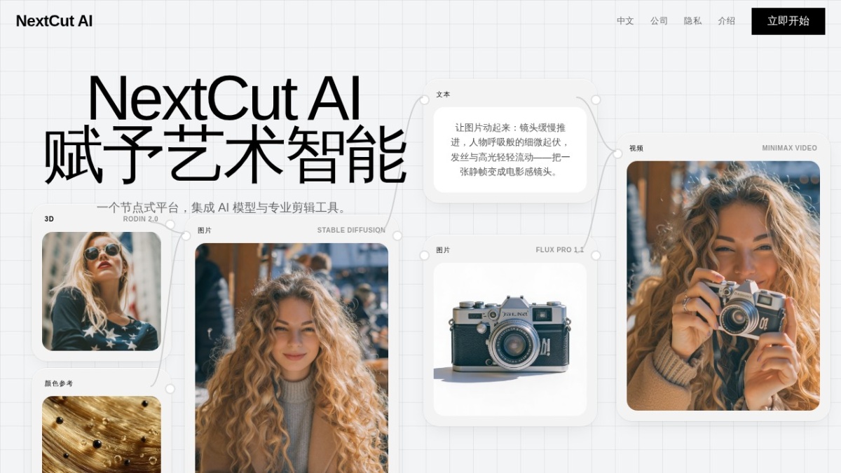 NextCut AI