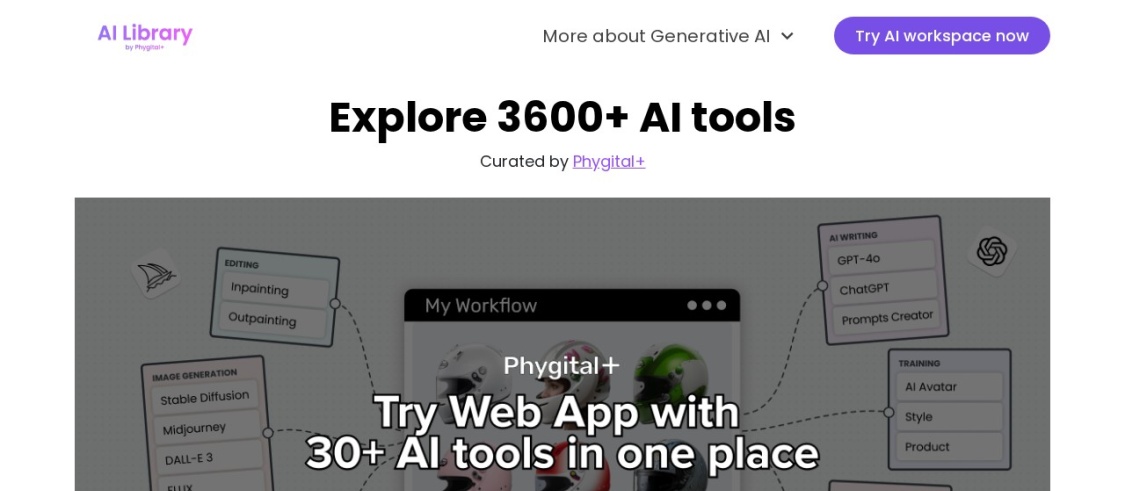 AI Library人工智能图书馆