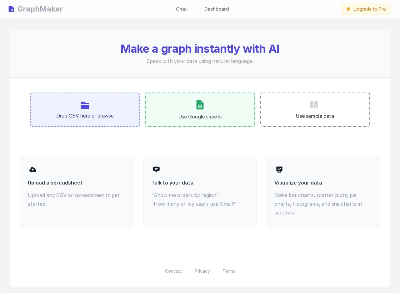 GraphMaker