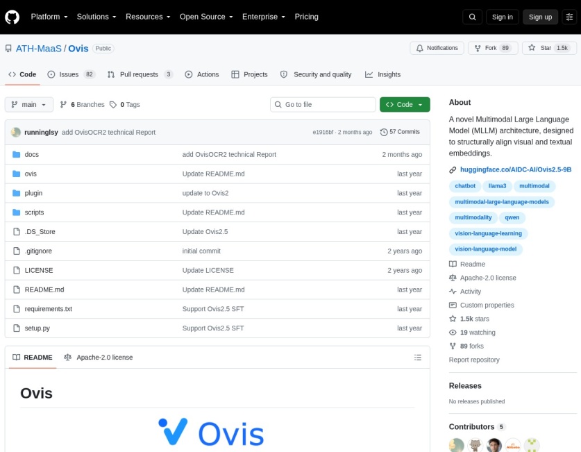 Ovis1.6