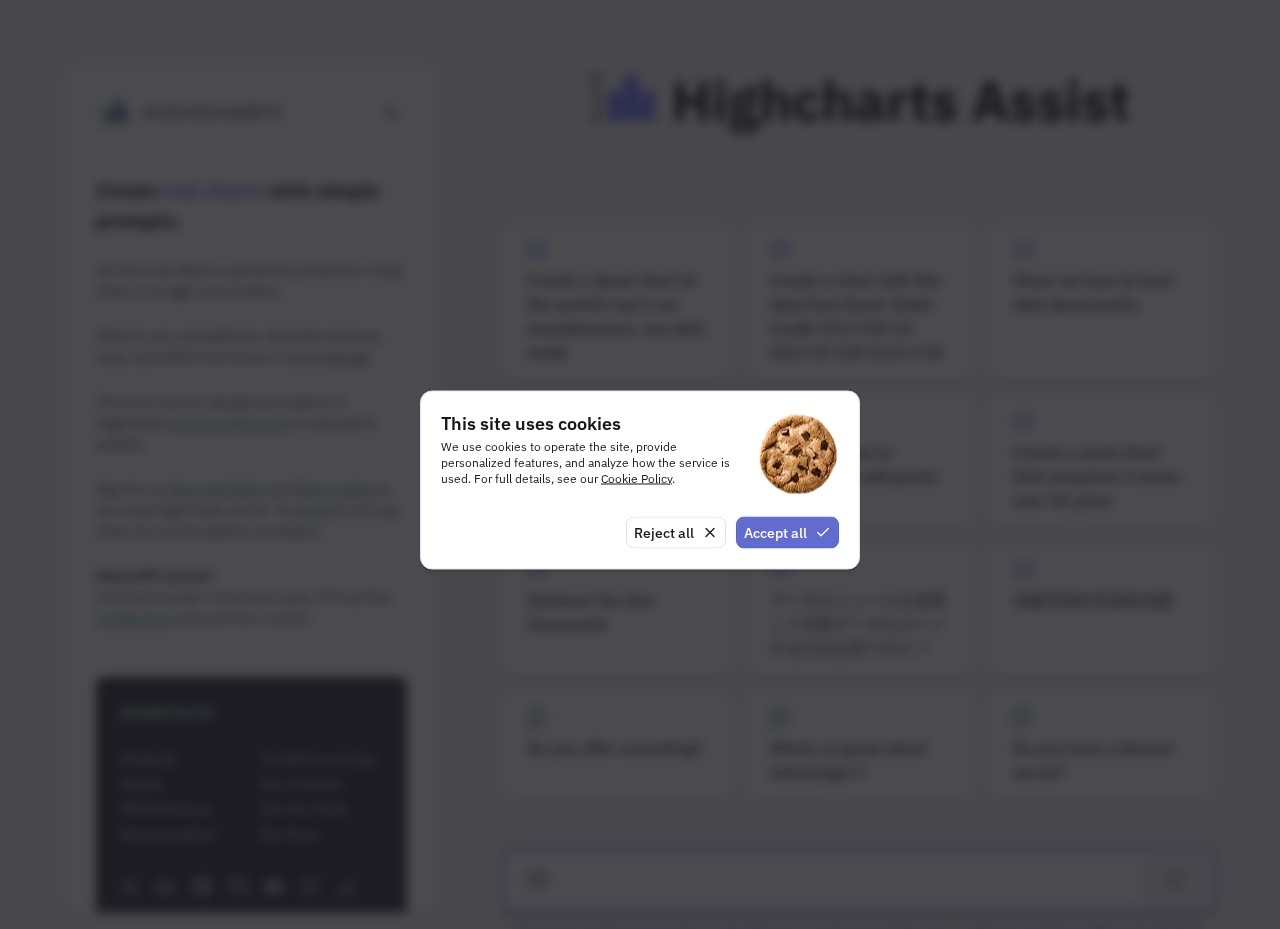 Highcharts