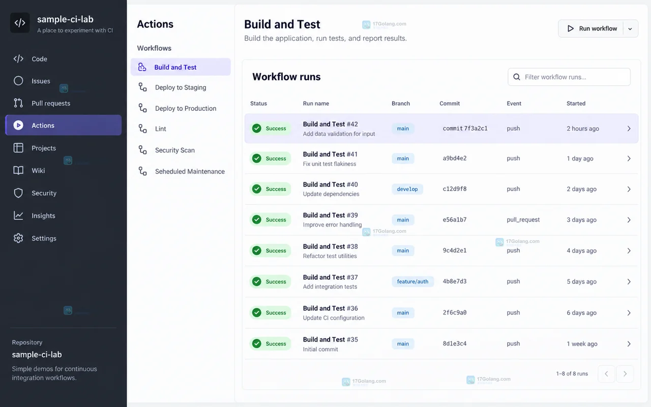 GitHub Actions 怎么在界面里查看某次工作流的 artifact