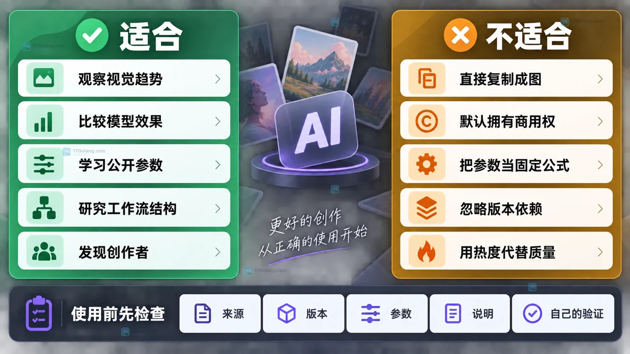 LiblibAI创作者社区适合用来做什么？找灵感、选模型和学工作流的边界