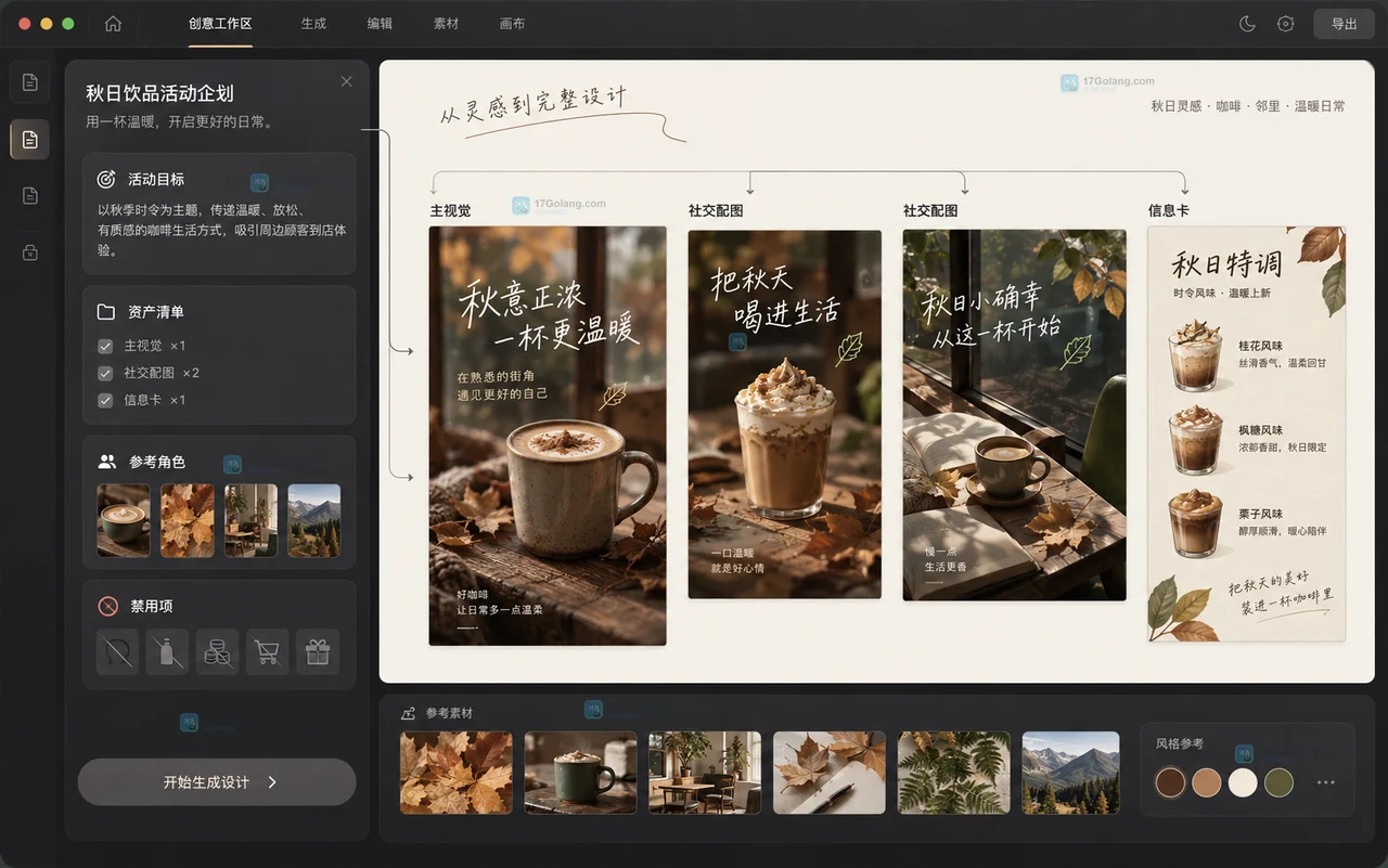 LovartAI 设计 Agent怎么用？从入口到结果的完整步骤