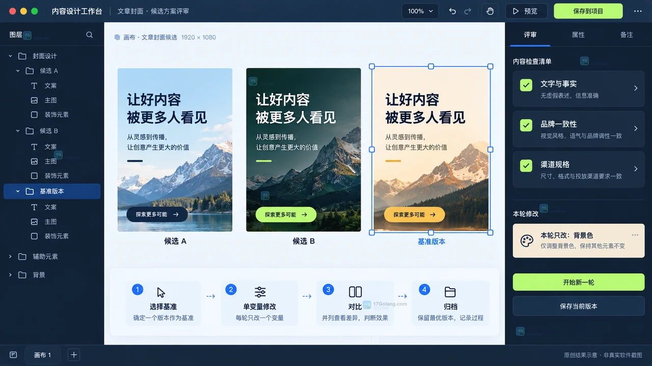 LovartAI 设计 Agent如何提高效率？可复用的操作流程