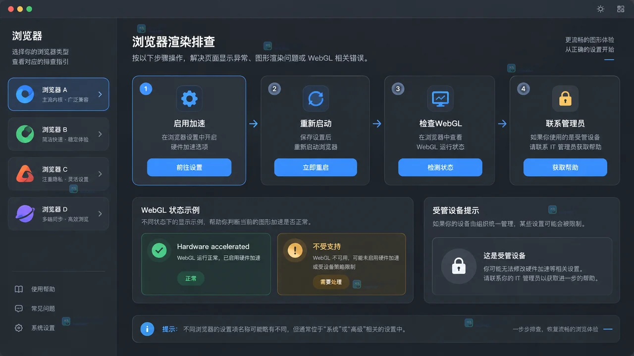 Lovart画布图片显示不出来怎么办？WebGL与硬件加速排查步骤