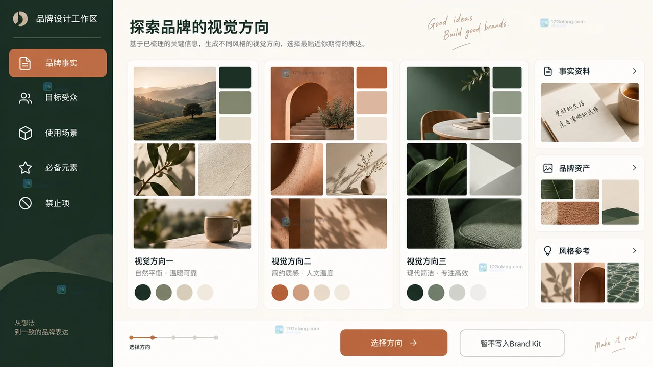 Lovart适合从零做品牌视觉吗？素材准备与交付边界