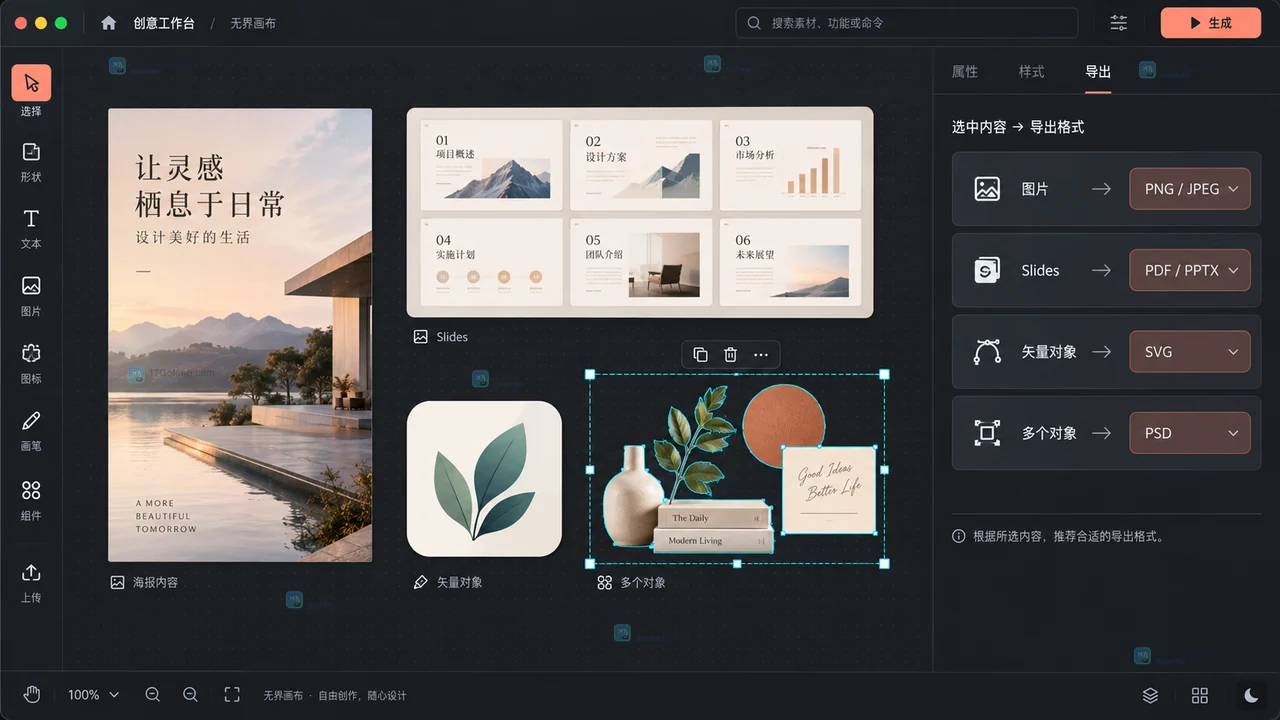 Lovart对象类型与PNG、PPTX、PSD等格式对应示意图