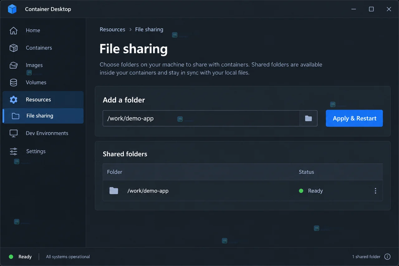 Docker Desktop 容器详情中 Files 与 Mounts 显示 /app 文件及 bind 读写属性的结果示意图