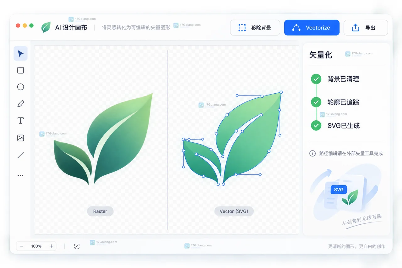 展示清理背景、Vectorize和导出SVG的操作路径