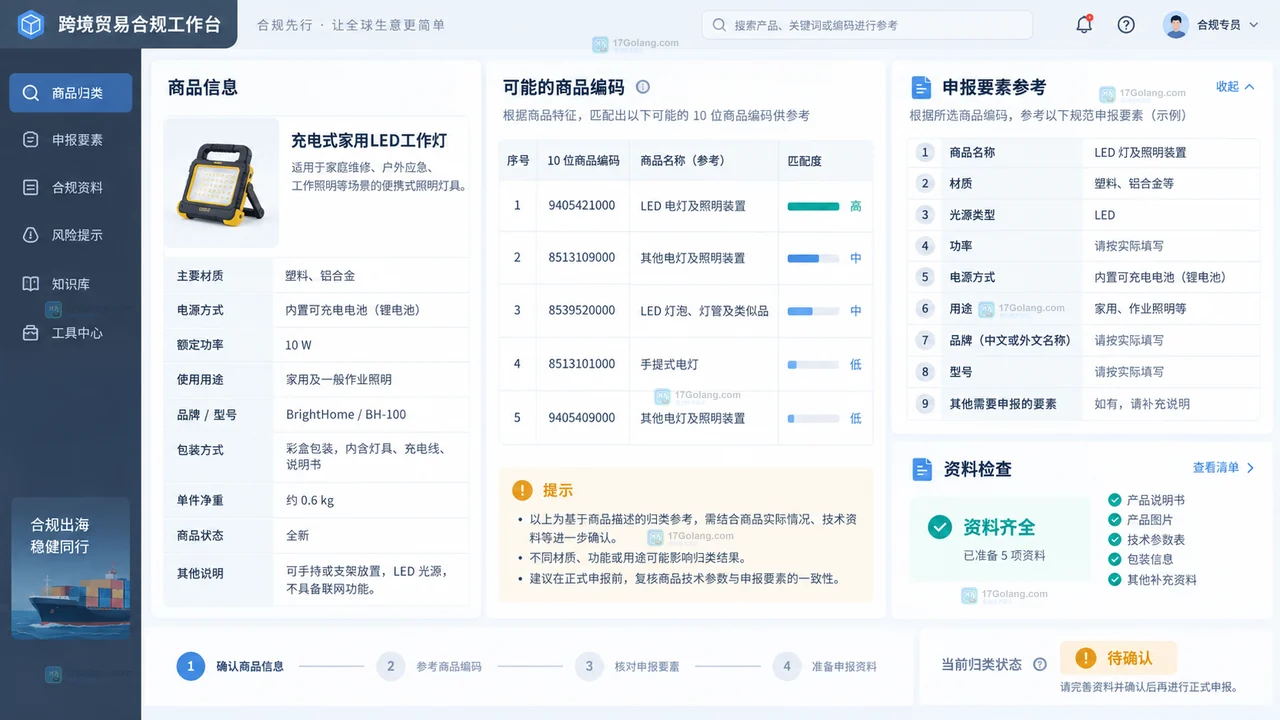 跨境电商出口报关前如何核对商品编码和申报要素