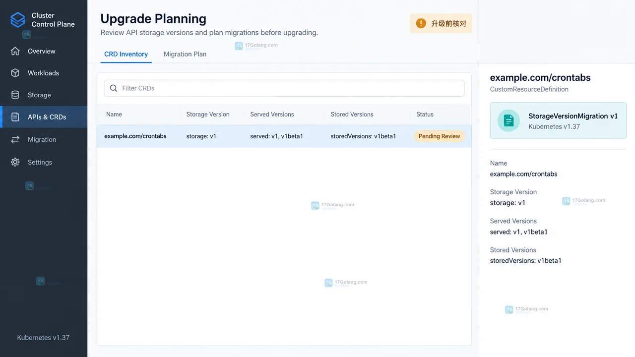 Kubernetes StorageVersionMigration 状态面板显示 Running 转为 Succeeded 的结果示意图
