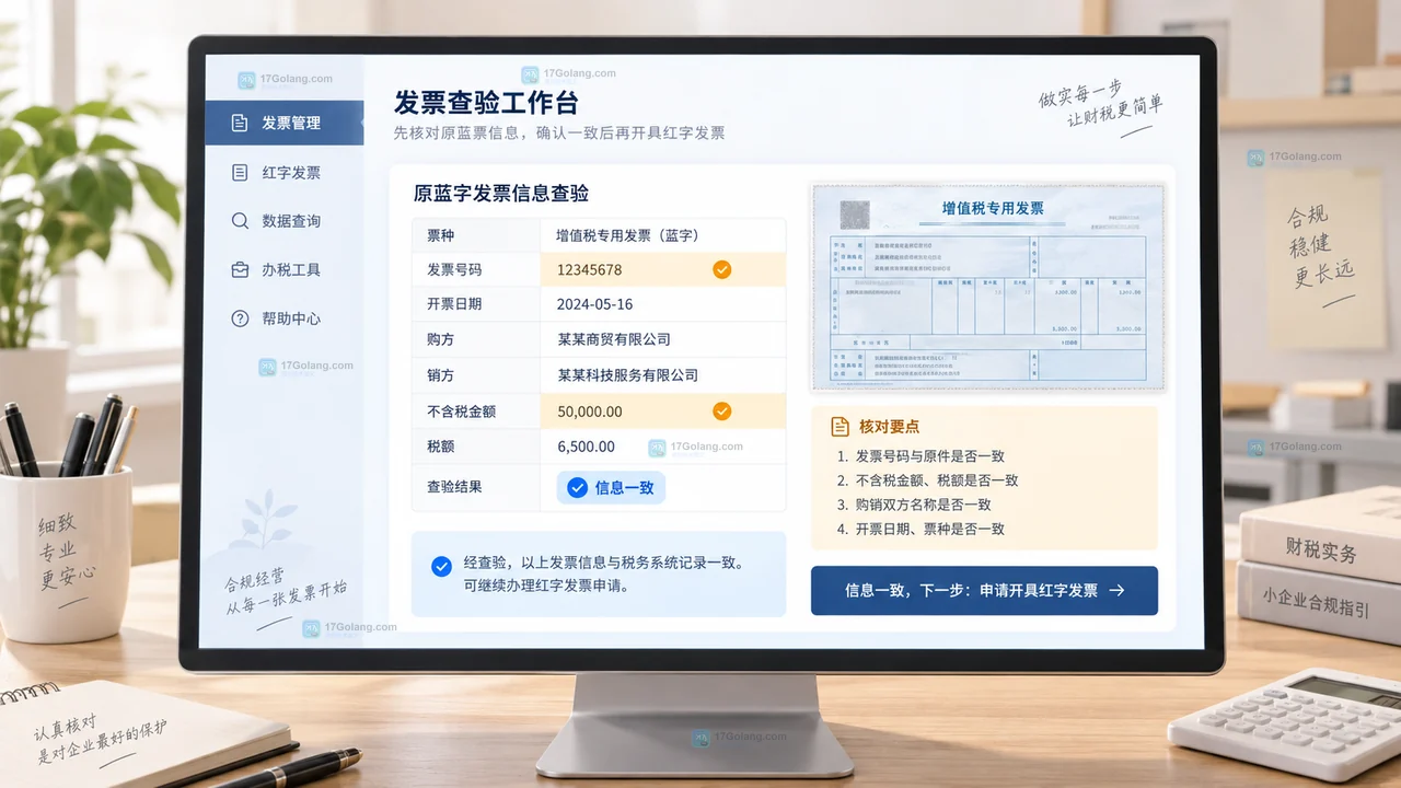 红字发票按未确认未入账与已确认已入账状态分流的确认单处理示意图