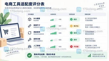 SkildArt适合电商卖家吗？从创作任务看是否值得用