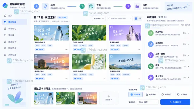 营销素材分批生成与集中审核流程示意