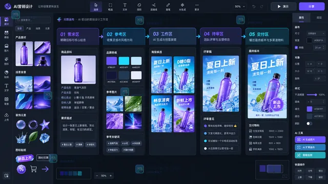 SkildArt无限画布四区布局操作示意