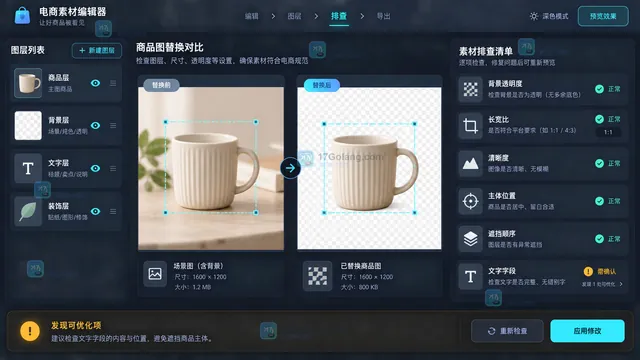 电商场景模板商品替换与图层关系排查示意