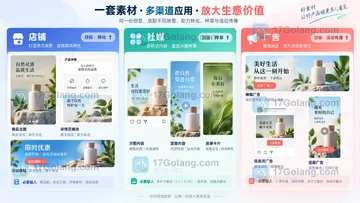 SkildArt电商场景模板适合做什么？店铺、社媒与广告素材选择