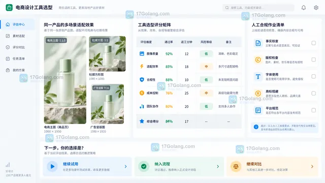 电商设计工具选型评分卡示意