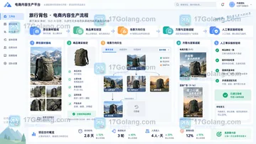 SkildArt和传统商品摄影怎么分工？四类电商图片的选型判断