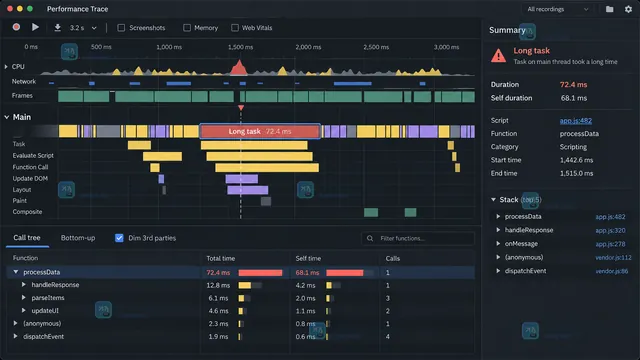 Chrome DevTools Performance 面板的录制入口、Capture settings 与 Start recording 状态示意