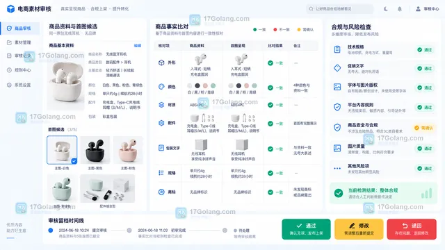 AI商品首图人工校对与发布决策示意