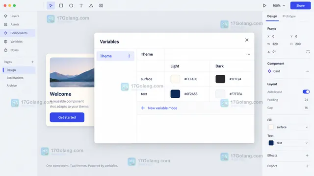 选中卡片并通过 Apply variable mode 选择 Dark 后的组件结果示意