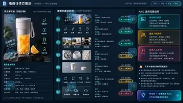 SkildArt能做电商详情页生成吗？功能范围和适用场景