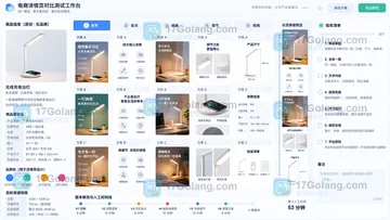 电商详情页生成工具怎么选？用SkildArt测试的五个要点