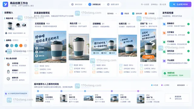 AI营销图主视觉到多渠道变体工作台示意