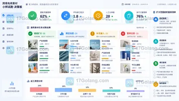 SkildArt适合哪些跨境电商素材任务？先做与慎用场景判断清单
