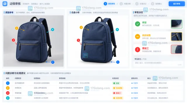 白底图自然阴影反光与背景残留诊断示意