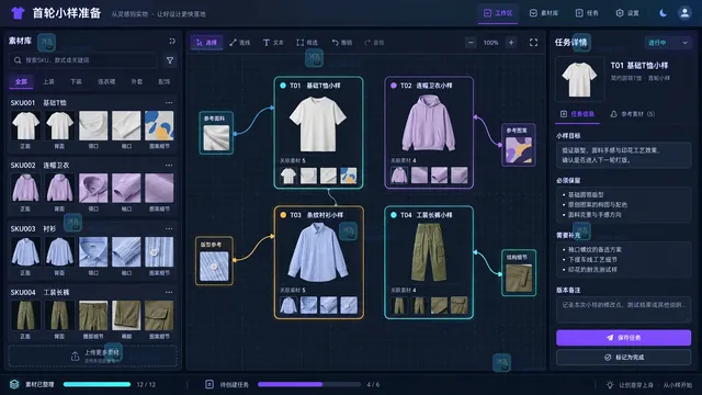 AI模特图首轮小样素材整理与任务创建界面示意