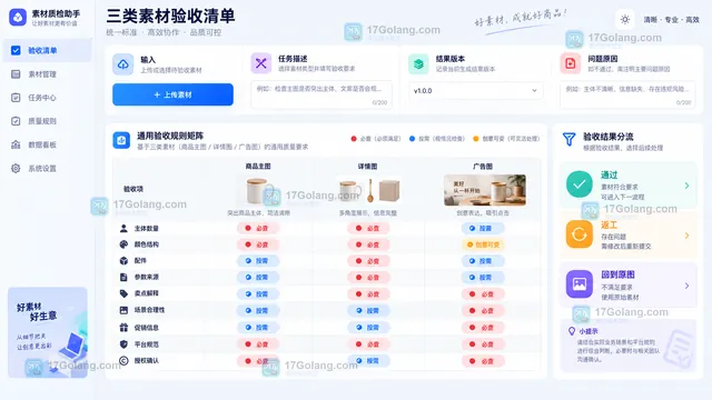 电商AI作图三类页面素材验收清单示意