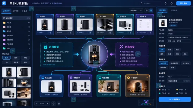 单SKU可靠原图与电商作图任务素材板界面示意