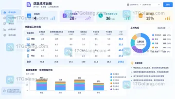 SkildArt 电商AI作图怎么估算多平台改版成本？按比例、安全区和复核拆工时