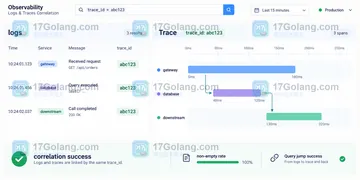 OpenTelemetry 日志信号进入生产后如何和 trace_id 对齐